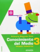 Conocimiento Del Medio Educacion Primaria Madrid Con Isbn