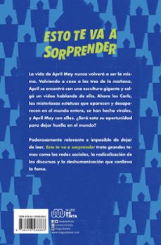 Imagen Secuandaria de Esto te va a sorprender. Abrir galería completa.