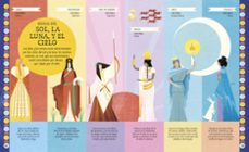 diosas y heroínas-jean menzies-9780241663813