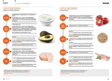 el libro del reto men s health: un cuerpo mas fibrado, fuerte y musculado en 4 meses-9788416449514