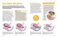 el cuerpo humano (national geografic kids)-9788482985916