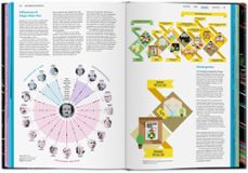 information graphics-sandra rendgen-9783836583831