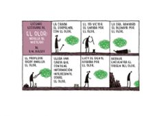 todos tienen envida de mi mochila voladora-tom gauld-9788416131136