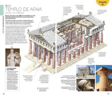 islas griegas 2024 (guías visuales)-9780241682753