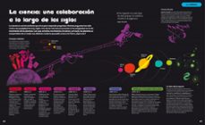 la historia de la información-chris haughton-9780241737453