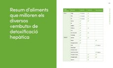 cuida t-xevi verdaguer-9788410256767