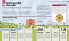 cómo funciona la economía-9780241753170