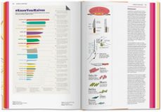 food & drink infographics. a visual guide to culinary pleasures-9783836568487