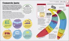 como funciona la alimentacion: guia grafica de la nutricion-9780241470299