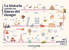 la historia contada con líneas del tiempo (ebook)-9788419650306