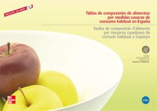 tablas de composicion de alimentos por medidas caseras de consumo habitual en españa (incluye cd-rom) = taules de composicio d ali ment per mesures casolanes de consum habitual a espanya (ed. castellan-inma palma-andreu farran-david cantos-9788448160906