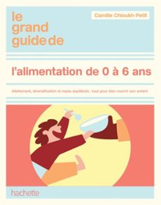 -camille chioukh-petit-9782017368816