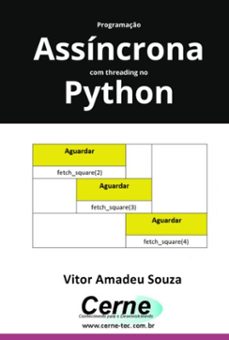 programaço assincrona com threading no python (ebook)-vitor amadeu souza-3410007027226