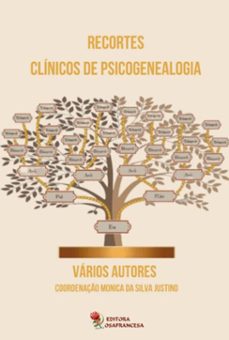 recortes clinicos de psicogenealogia (ebook)-3410005265446