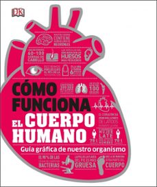 como funciona el cuerpo humano (ebook)-9780241509371