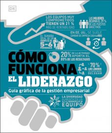 como funciona el liderazgo-9780241815946