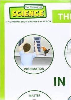 the human body: changes in action poster-9788483237946