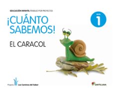 cuanto sabemos:  el caracol 3-1-2 años (ed 2011)-9788468002156