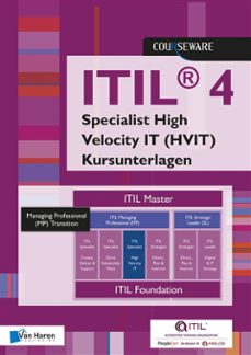 itil 4 specialist high velocity it (hvit) kursunterlagen (ebook)-9789401807456