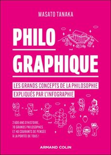philo graphique (ebook)-masato tanaka-9782200643966