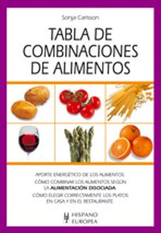 tabla de combinacion de alimentos-sonja carlsson-9788425514166
