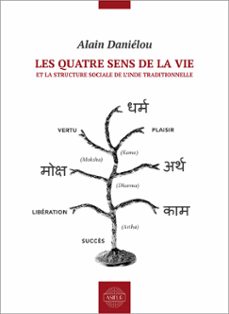 les quatre sens de la vie et la structure sociale de linde traditionnelle (ebook)-alain danielou-9791092795066
