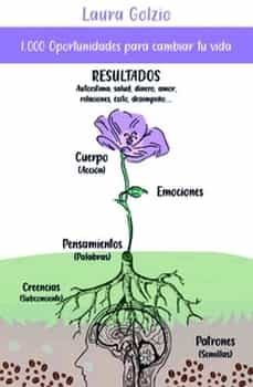 -laura golzio-9788411147576