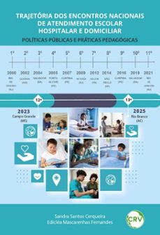 trajetoria dos encontros nacionais de atendimento escolar hospitalar e domiciliar (ebook)-sandra santos cerqueira-edicléa mascarenhas fernandes-9786525183596