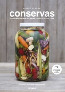 conservas (ebook)-mauricio pizard-9789915664996