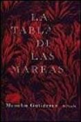 la tabla de las mareas-menchu gutierrez lopez-9788478444106 la tabla de las mareas-menchu gutierrez lopez-9788478444106