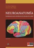 Ebook NEUROANATOMÍA: FUNDAMENTOS PARA ESTUDIANTES DE CIENCIAS DE LA ...