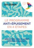 LE PROGRAMME ANTI-ÉPUISEMENT EN 4 ÉTAPES