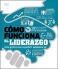 Cómo funciona el liderazgo-18013389-otro-formato