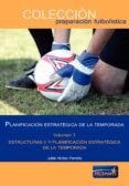 planificacion estrategica de la temporada (tomo 3):estructuras ii y planificación estratégica de la temporada-julian muñoz-parreño-9788494418846 planificacion estrategica de la temporada (tomo 3):estructuras ii y planificación estratégica de la temporada-julian muñoz-parreño-9788494418846