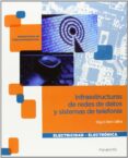 infraestructuras de redes de datos y sistemas de telefonia (ciclos formativos electricidad electronica)-miguel moro vallina-9788497328746 infraestructuras de redes de datos y sistemas de telefonia (ciclos formativos electricidad electronica)-miguel moro vallina-9788497328746