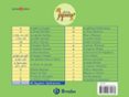 el zoo de las letras: el lagarto celestino-9788421635766 el zoo de las letras: el lagarto celestino-9788421635766