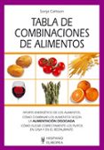 tabla de combinacion de alimentos-sonja carlsson-9788425514166 tabla de combinacion de alimentos-sonja carlsson-9788425514166