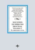 NOCIONES DE DERECHO PROCESAL