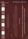 procedimiento administrativo y proceso contencioso-administrativo . esquemas (2ª ed)-jose maria abad liceras-maria burzaco samper-9788499820576 procedimiento administrativo y proceso contencioso-administrativo . esquemas (2ª ed)-jose maria abad liceras-maria burzaco samper-9788499820576