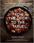 FROM THE OVEN TO THE TABLE-12164801-otro-formato